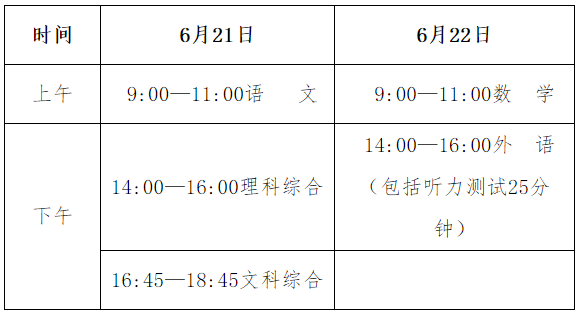 河北省教育厅关于做好2023年初中毕业与升学考试工作的通知