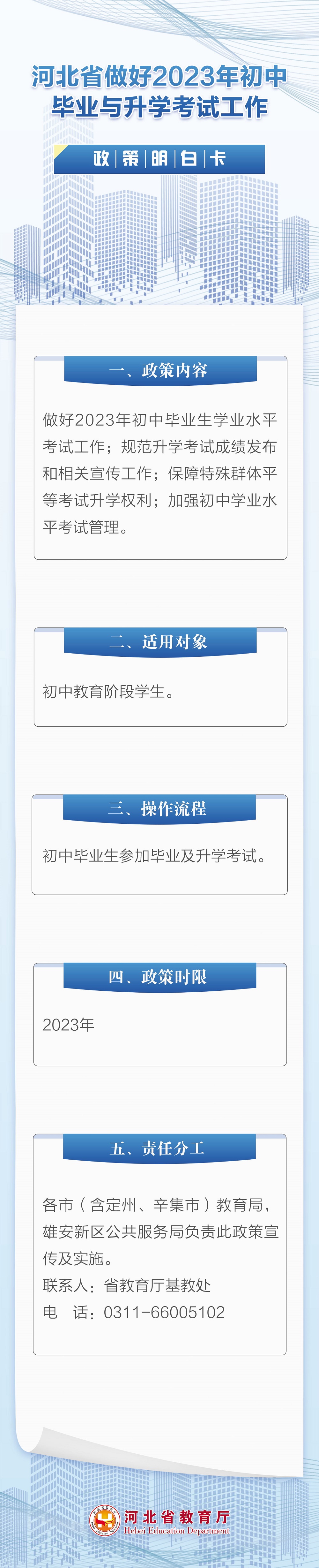 《河北省做好2023年初中毕业与升学考试工作》解读