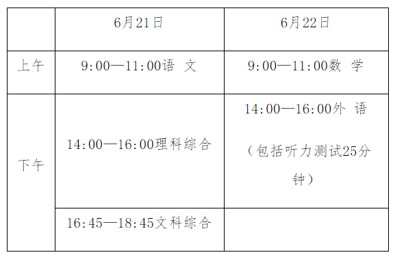 2022年河北中考提醒！