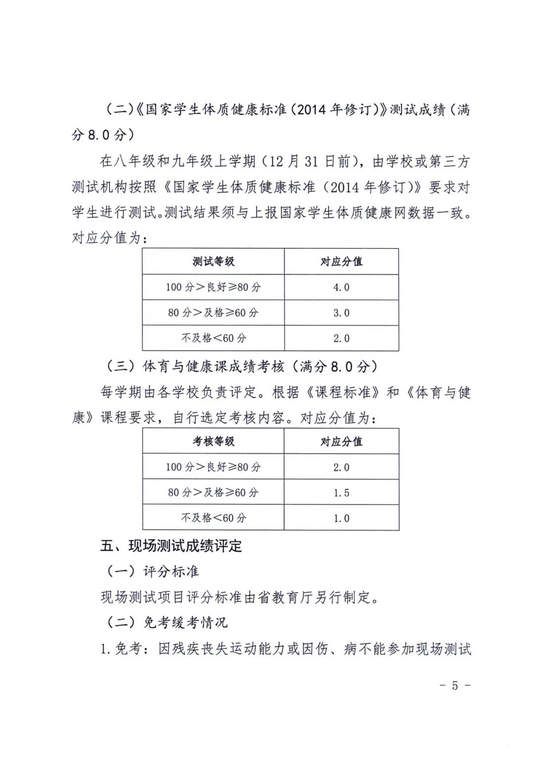 2024年起河北中考体育改革新方案解读！ 新方案30+20=50分