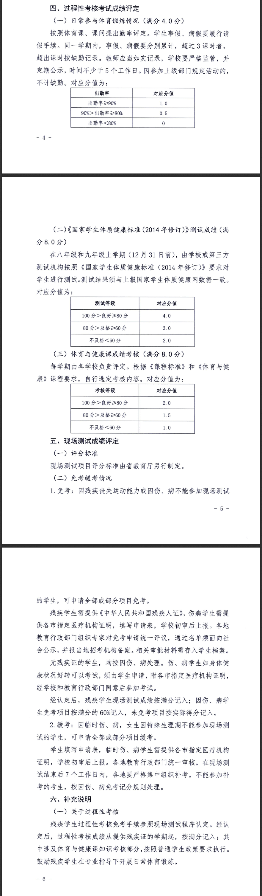 2024年河北中考体育测试项目、评分标准！