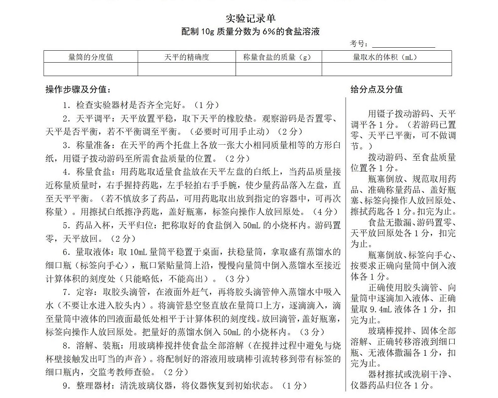 回顾：2023年中考物理、化学实验操作考试试题及评分细则！