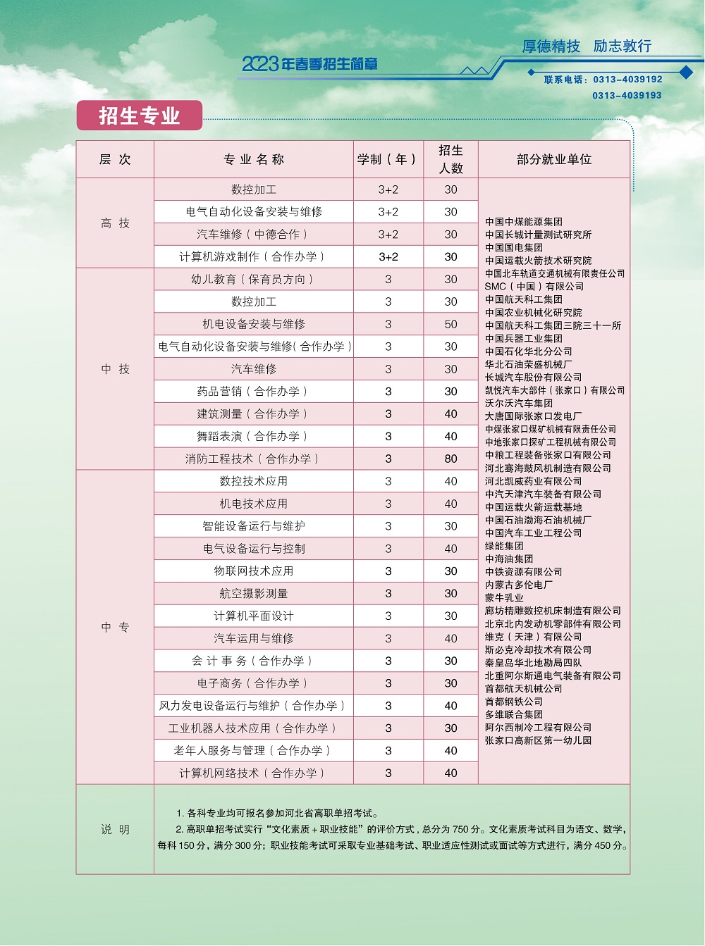2023年北方机电工业学校中职春季招生简章！