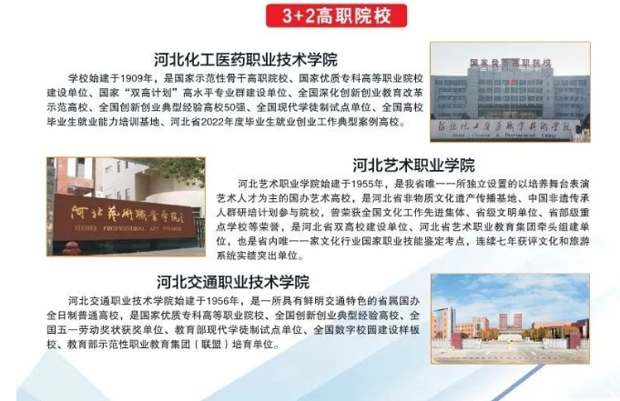河北经济管理学校3+2招生院校.png