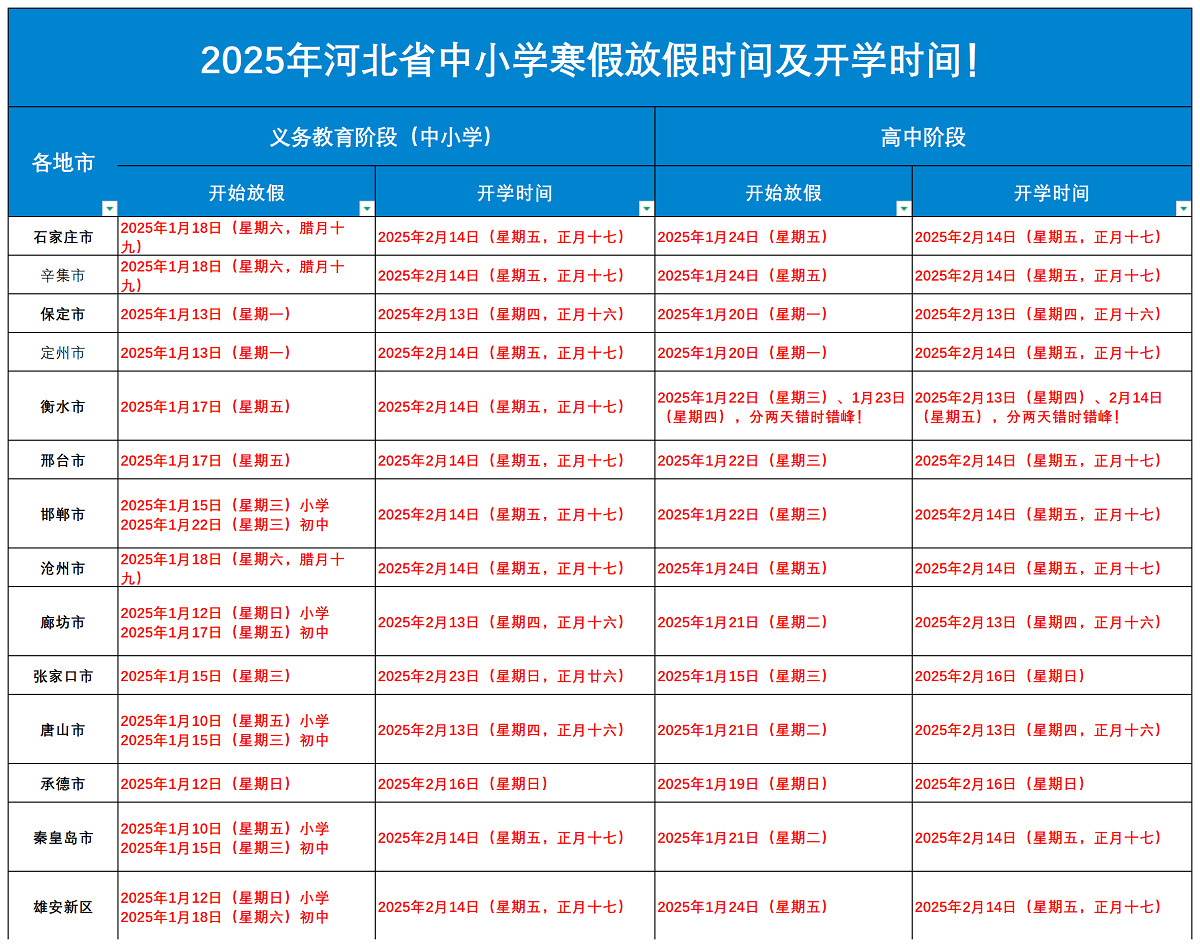 2026年邯郸市中小学寒假放假时间（预测版）