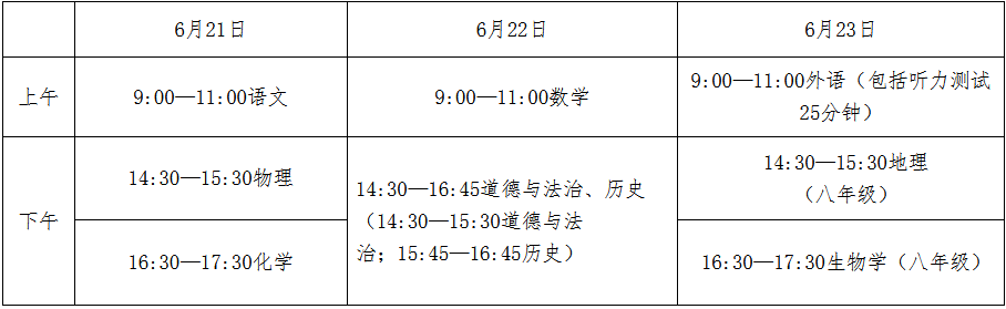 河北省教育厅关于做好2026年初中学业水平考试工作的通知