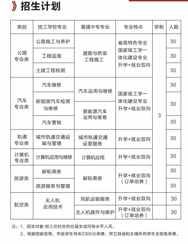 河北省交通职业技术学校2026年招生简章