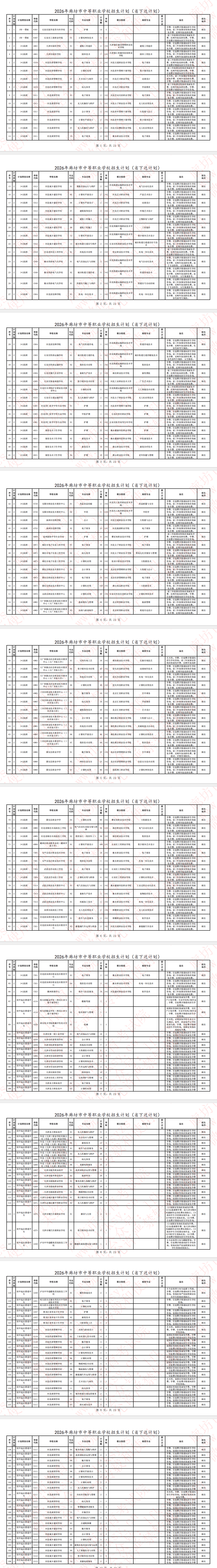 廊坊市2026年中职学校招生计划