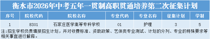 衡水市2026年中职招生普通中专志愿征集和“3+2”“5年一贯制”高职志愿二次征集公告