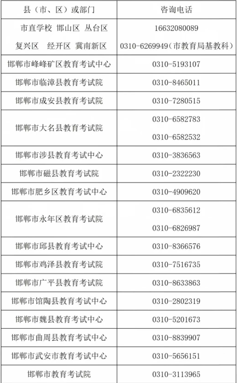 2026年邯郸市中等职业学校（第二、三批录取学校）志愿征集公告