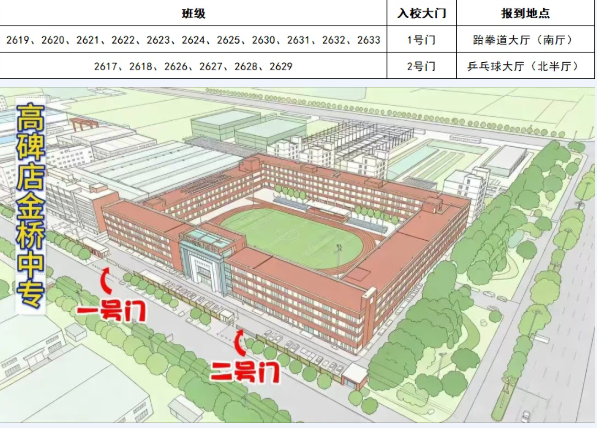 高碑店市金桥中专2026级新生入学须知