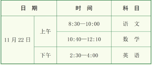 2026年下半年河北省普通高中学业水平合格性考试时间公告