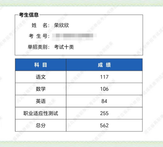 中考失利 入学科技中专 毕业562分！点击查看科技中专优秀毕业生经验分享会！