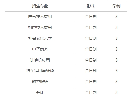 石家庄教联中等专业学校招生简章