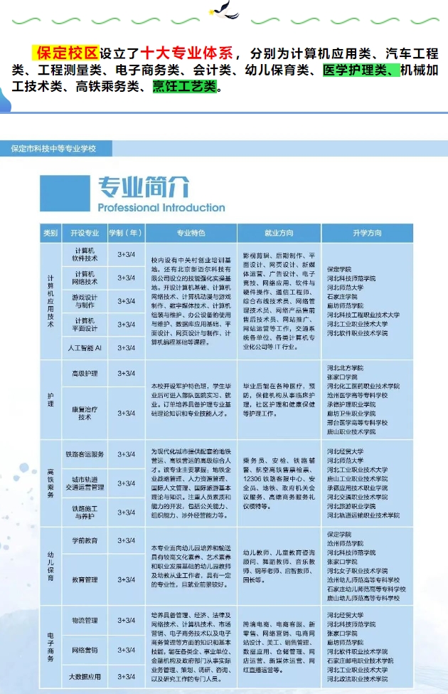 保定科技中专招生7.png