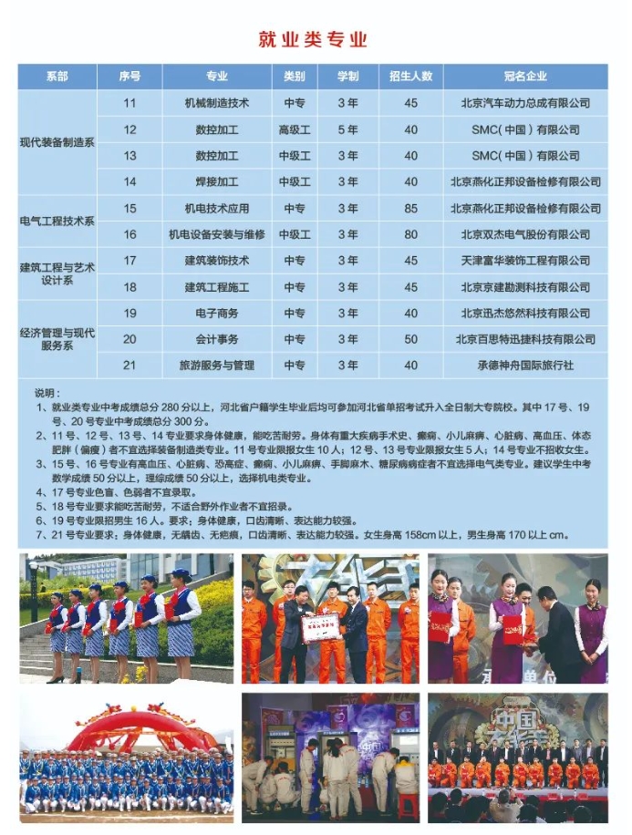 承德工业学校5.png