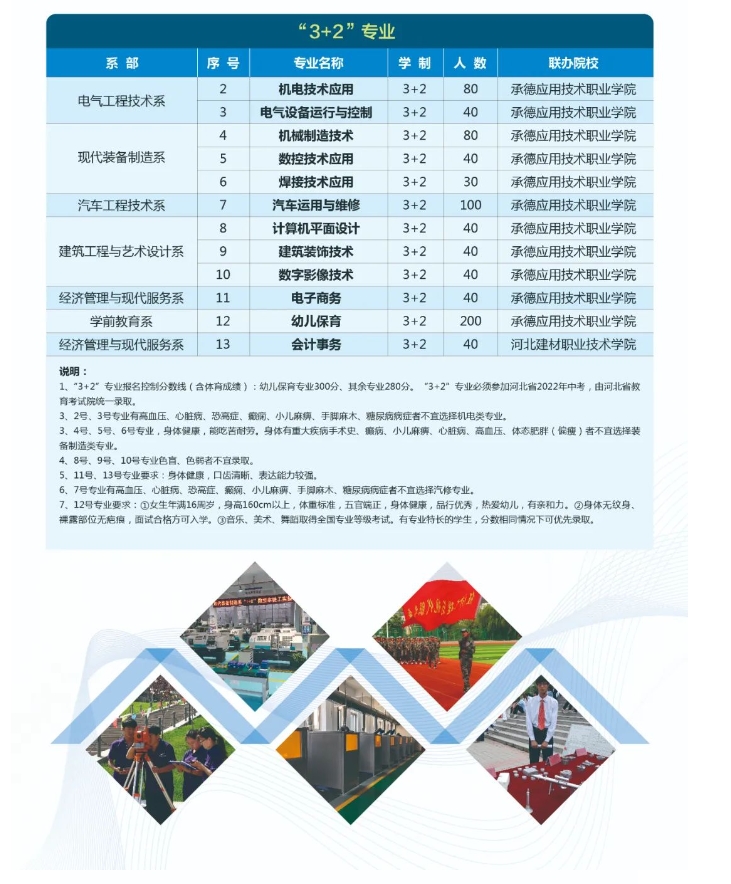 承德工业学校5.png