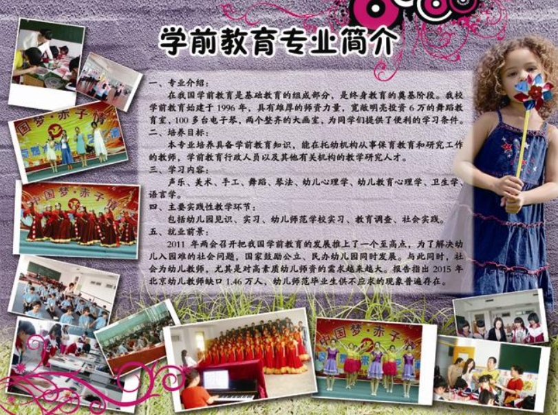 遵化市职业技术教育中心学前教育专业介绍