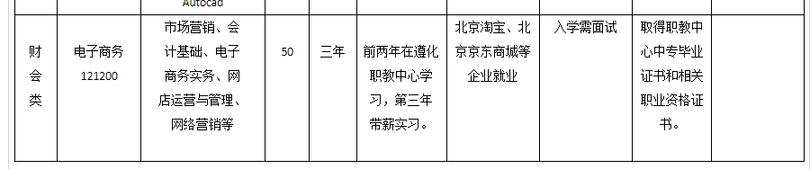 遵化职教招生计划3.png