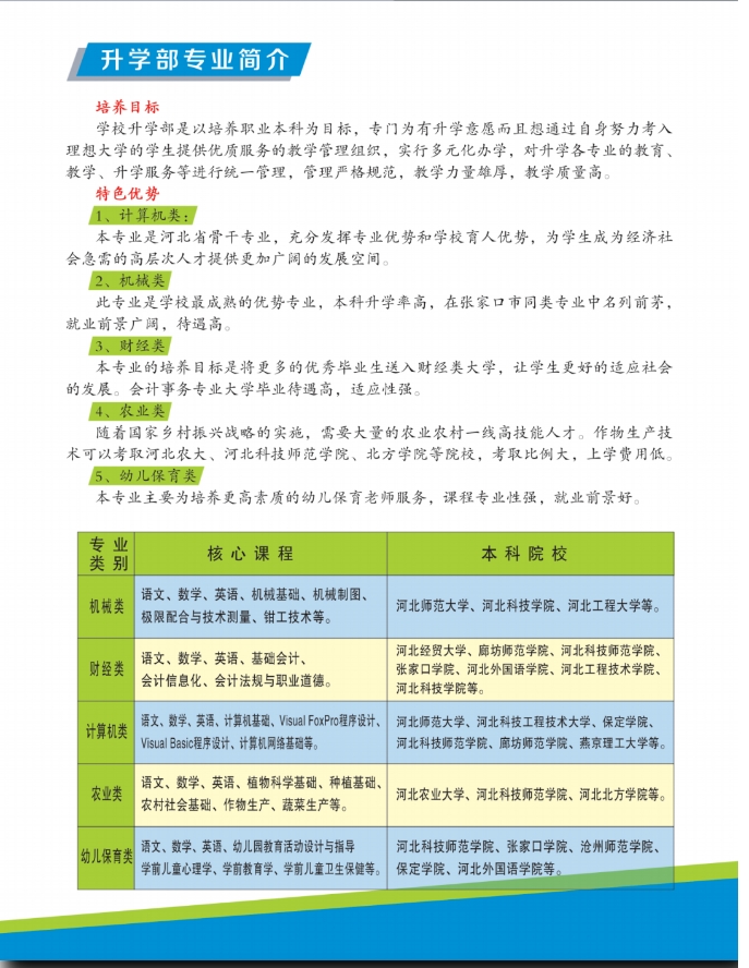 涿鹿县职业技术教育中心招生简章5.png