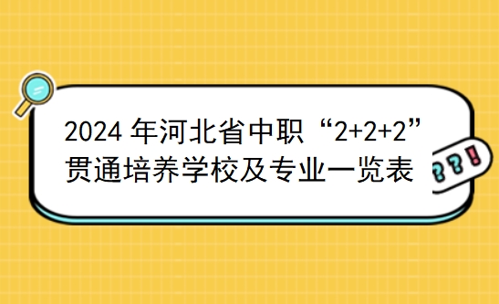 2024年河北省中职“2+2+2”贯通培养学校及专业一览表