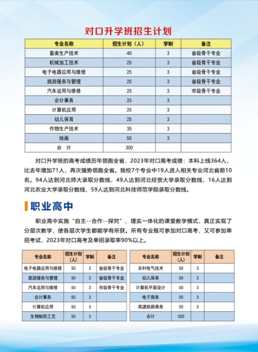 赵县综合职业技术教育中心招生简章3.png