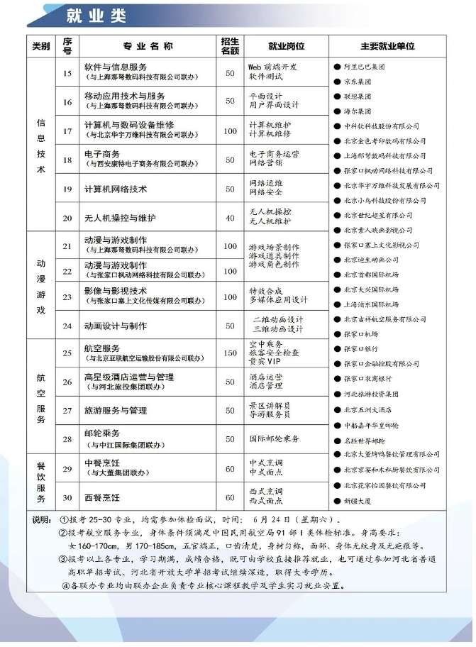 张家口市职业技术教育中心招生简章4.png