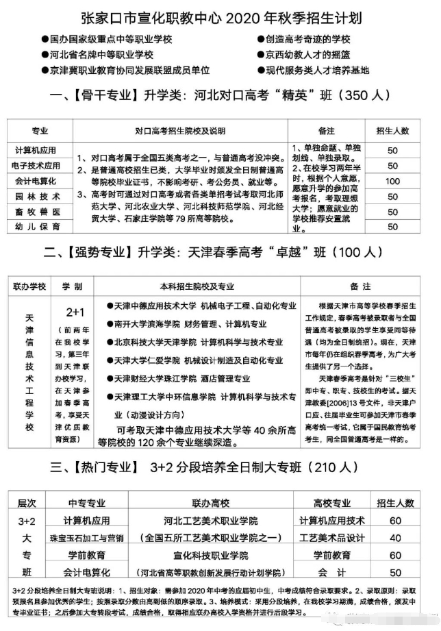 张家口市宣化职业技术教育中心2020年秋季招生简章