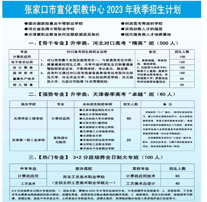 张家口市宣化职业技术教育中心招生简章11.png