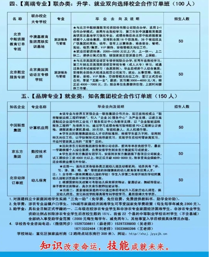 张家口市宣化职业技术教育中心招生简章12.png