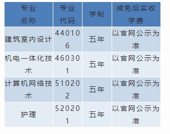 渤海理工职业学院五年制大专招生简章