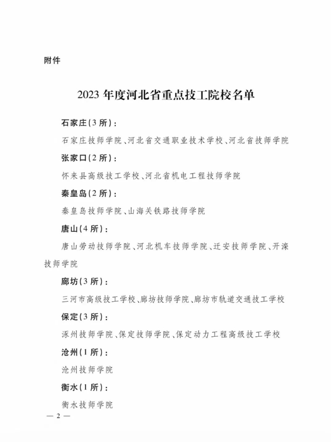 衡水技师学院被确认为河北省重点技工院校！