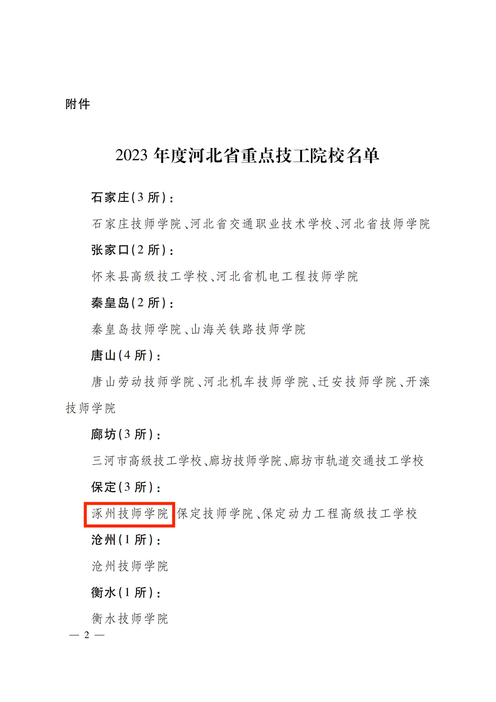 涿州技师学院被评为河北省重点技工院校！