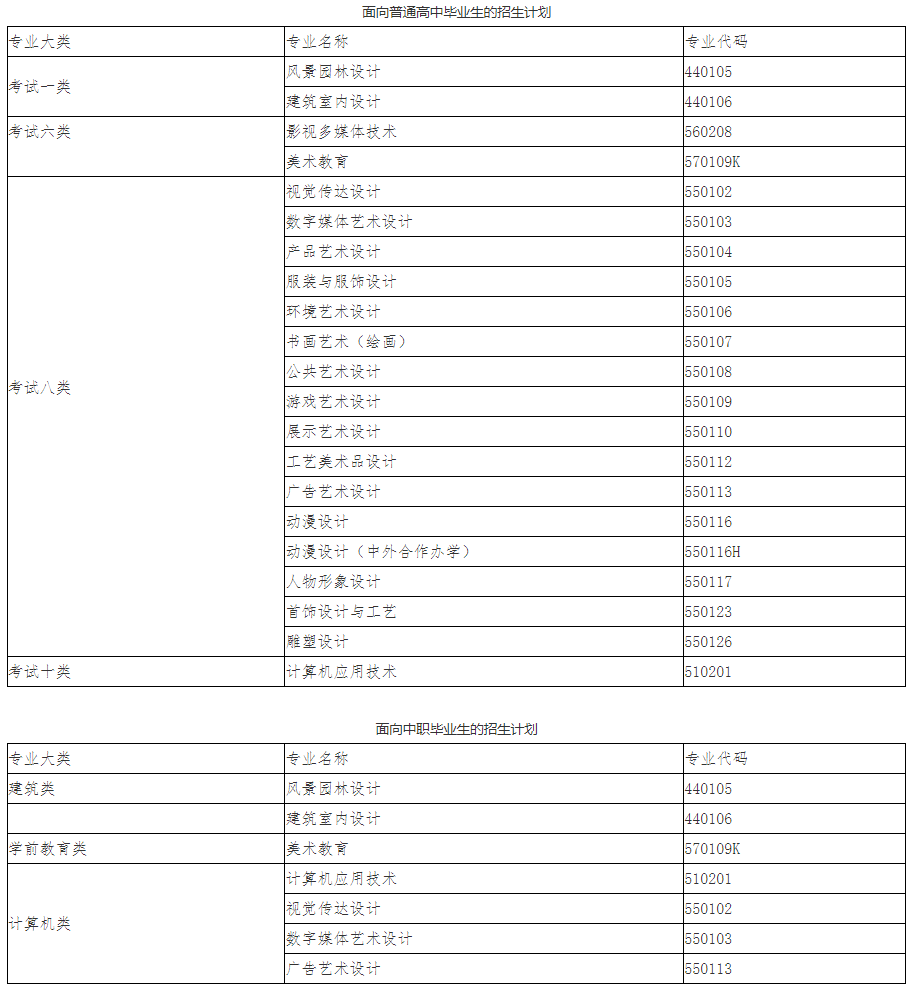 河北工艺美术职业学院2024年单独考试招生简章