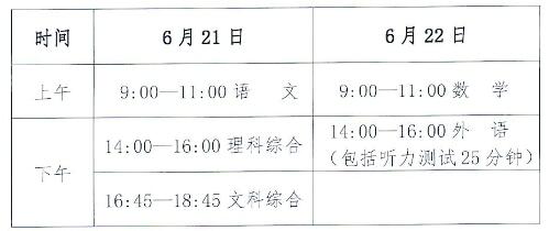 2024年河北中考时间已确定：6月21日-22日！