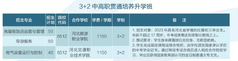 石家庄旅游学校初中起点3+2大专贯通培养招生简章