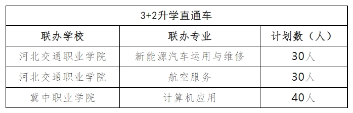 新乐市职业技术教育中心初中起点3+2大专中高职衔接，升学直通车!