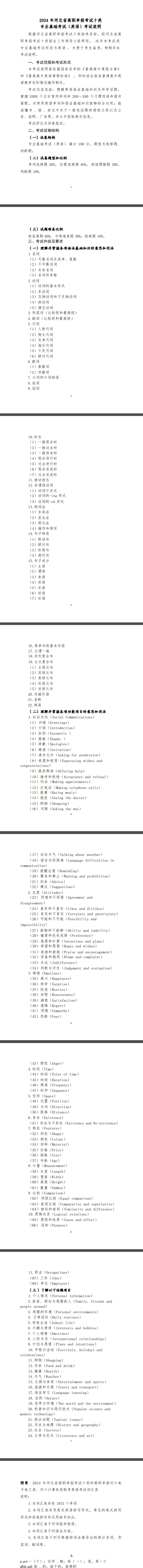 2024年河北省高职单招考试十类专业基础考试（英语）考试说明