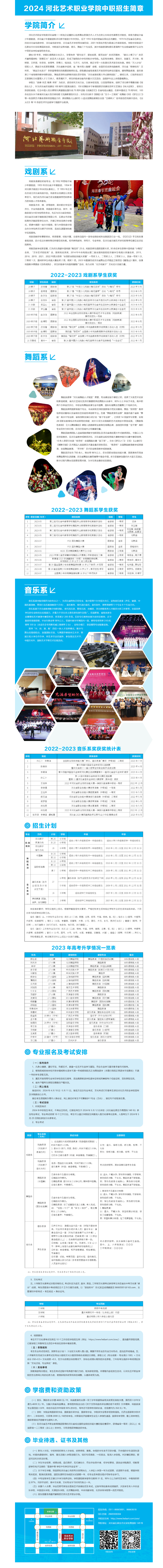 2024年河北艺术职业学院中职招生章程