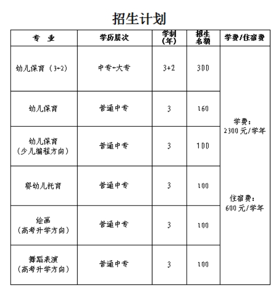 【石家庄中专招生】石家庄幼儿教育中等专业学校2024年招生简章公布!