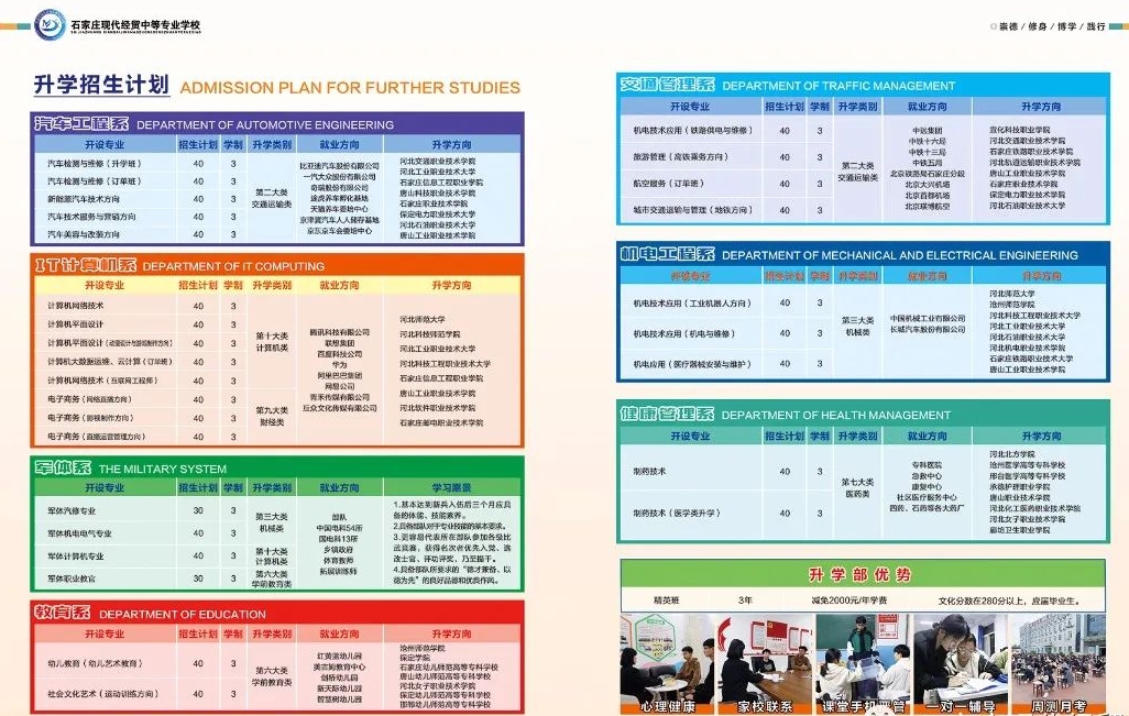 【石家庄中专招生】石家庄现代经贸中等专业学校2024招生简章