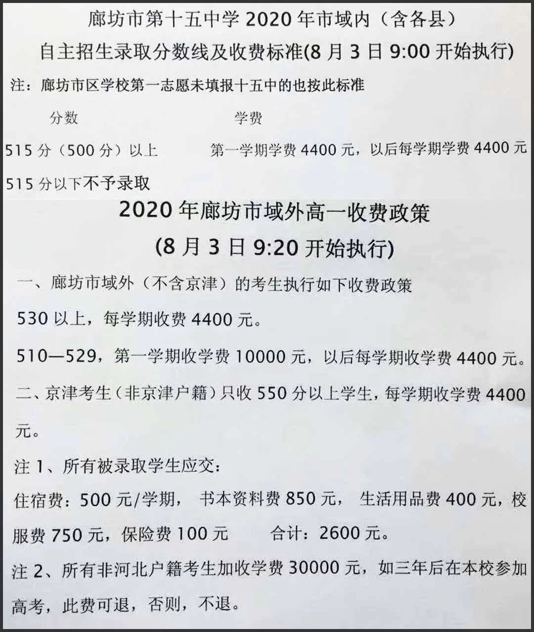 2020年廊坊市中考录取分数线是多少?