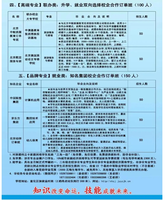 张家口市宣化职业技术教育中心招生简章12.png