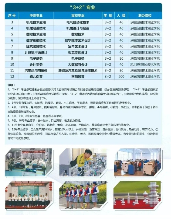 承德工业学校5.png