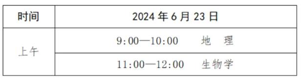 权威发布！事关2024年唐山中考、八年级学业水平考试！