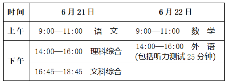 权威发布！事关2024年唐山中考、八年级学业水平考试！