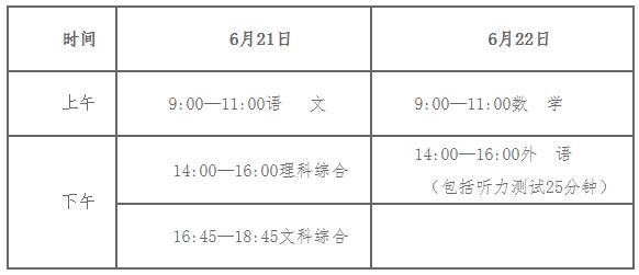 关于做好张家口市2024年初中毕业与升学考试工作的通知