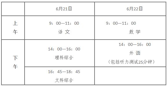 张家口市教育局：关于做好2022年初中毕业与升学考试工作的通知