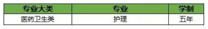 2024年石家庄经济职业学院中专部招生简章