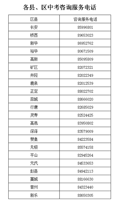 2022年石家庄中考总分为640分，2023年中考总分为650分（增加信息技术10分）！